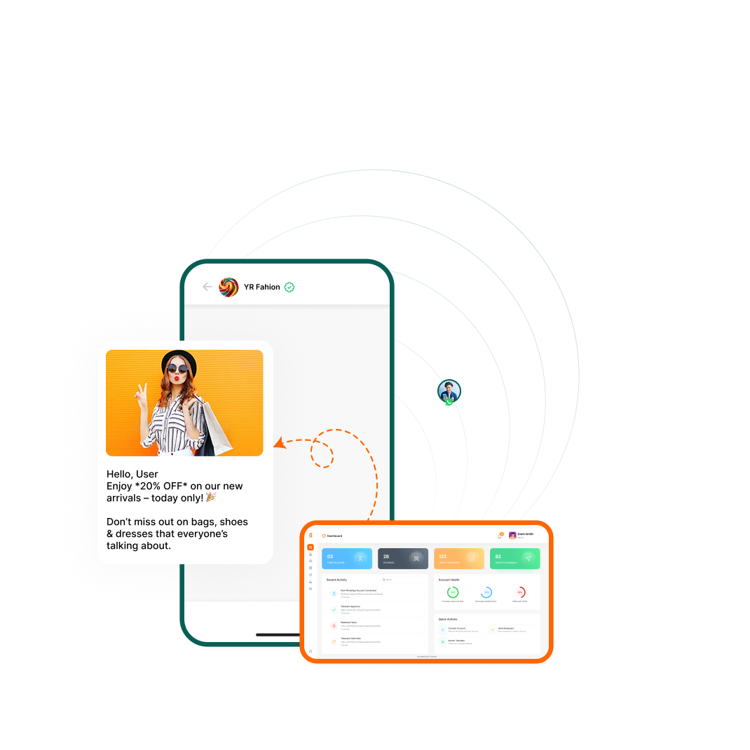 Growme Cover